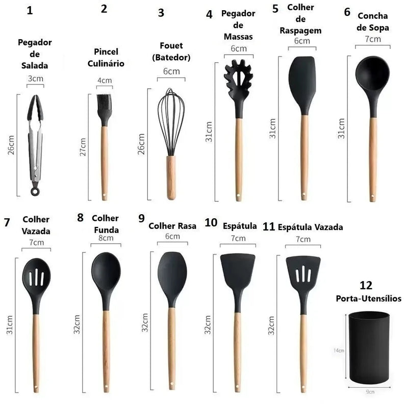 MasterKit